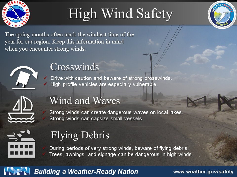 NWS Las Vegas on Twitter "This weeks Spring Safety theme is High Winds