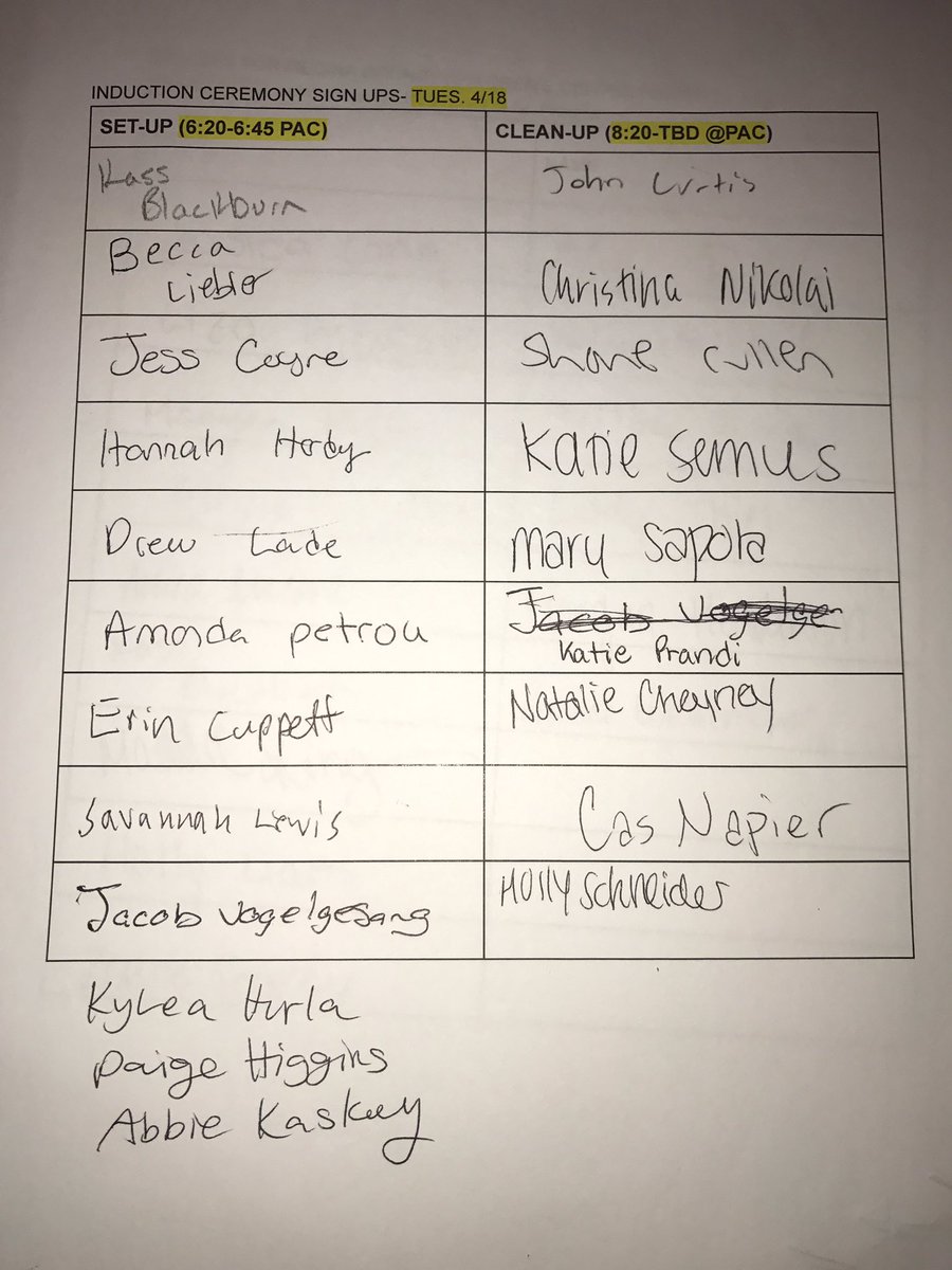 And here's the list of those signed up for ceremony set up/ clean up. Times on sheet. PLEASE COME AND HELP