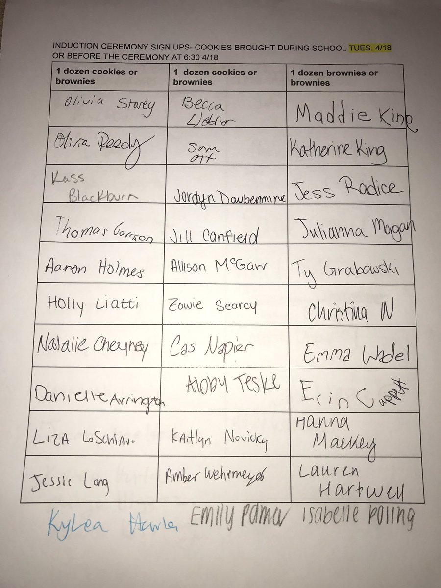 Here's the list for cookies tomorrow- pls make sure name is on &amp; turned in either during school (Gibbs room) or @ 6:30 in the PAC