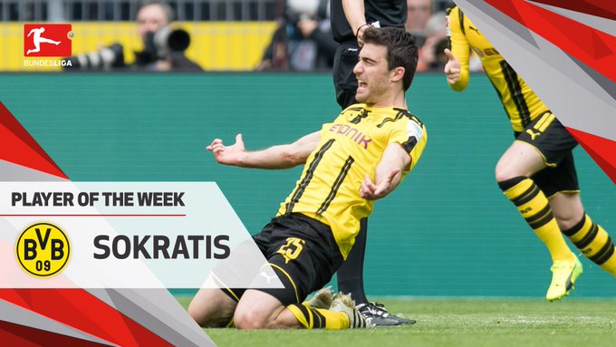 Προβολή εικόνας στο Twitter