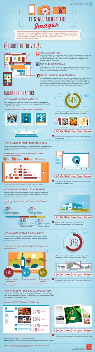 An Infographic is Worth a Thousand Stats [Infographic] via <a href="/YSocialVillage/">Your Social Village</a> buff.ly/2mKZz0C