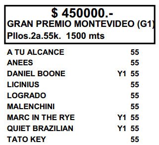 GRAN PREMIO MONTEVIDEO (G.I) 2017 C9pTG2uXoAQ7H5S