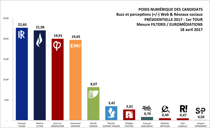 Voir l'image sur Twitter