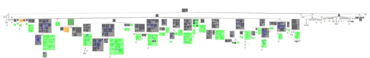 ObjectProfile's tweet photo. Analyzing AstroPy source code with DataStudio.
Big box = folder, small box = files. Blue lines = import. Green=test. https://t.co/CIEBGKCAqN https://t.co/ccIOSRdBUS