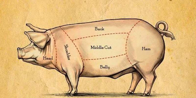 vivalafoodies's tweet photo. The 5th Annual Los Angeles Bacon Festival will take place 7/22 @LACenterStudios via @drinkeatplay https://t.co/QmHkoIbGRM #LABACONFEST https://t.co/XKDzPZ2Ov8