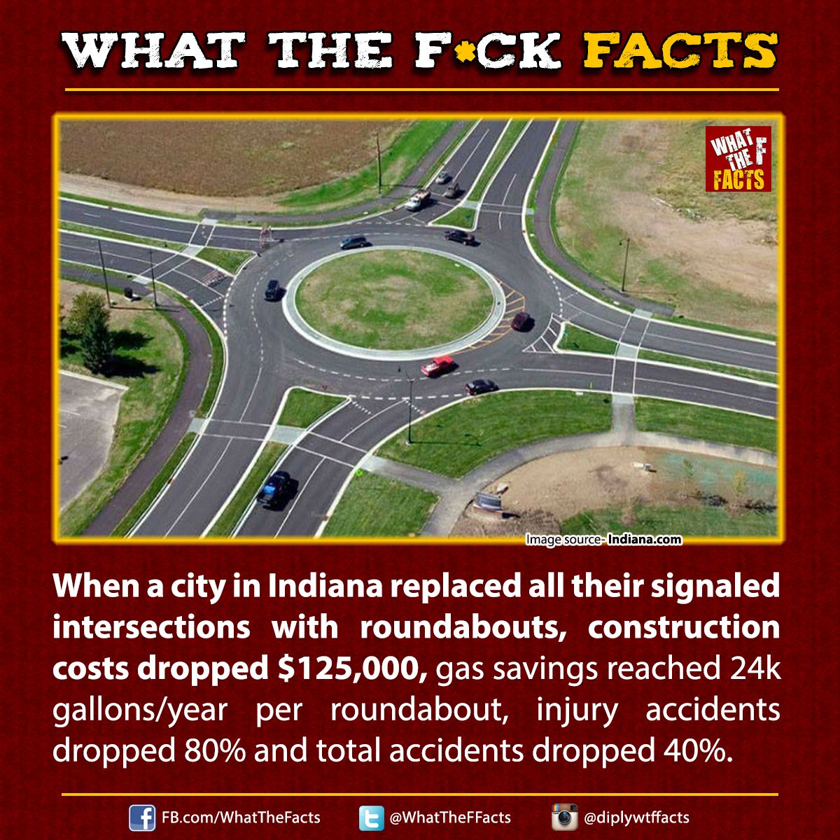 WhatTheFFacts's tweet image. 