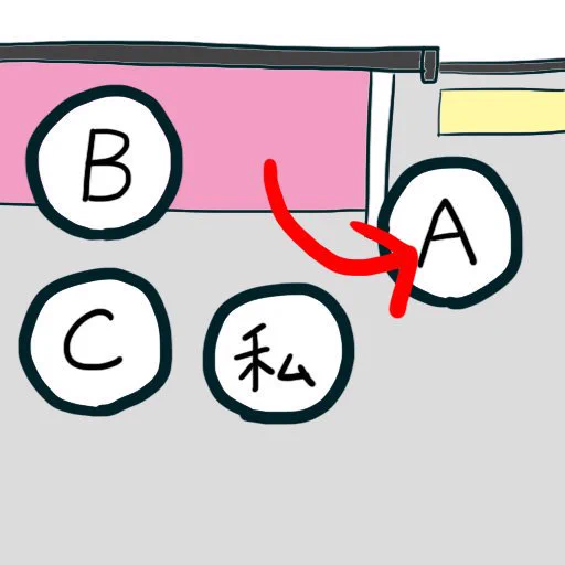 あー、あるあるｗｗ電車に乗っててイラっとすること