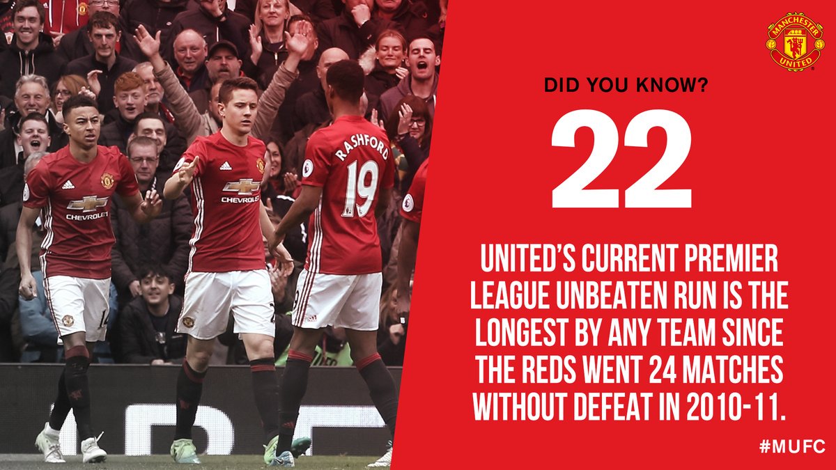 Berikut Barisan Pemain MUFC Untuk Perlawanan Pagi SocialExa Berikut Barisan Pemain MUFC Untuk Perlawanan Pagi SocialExa