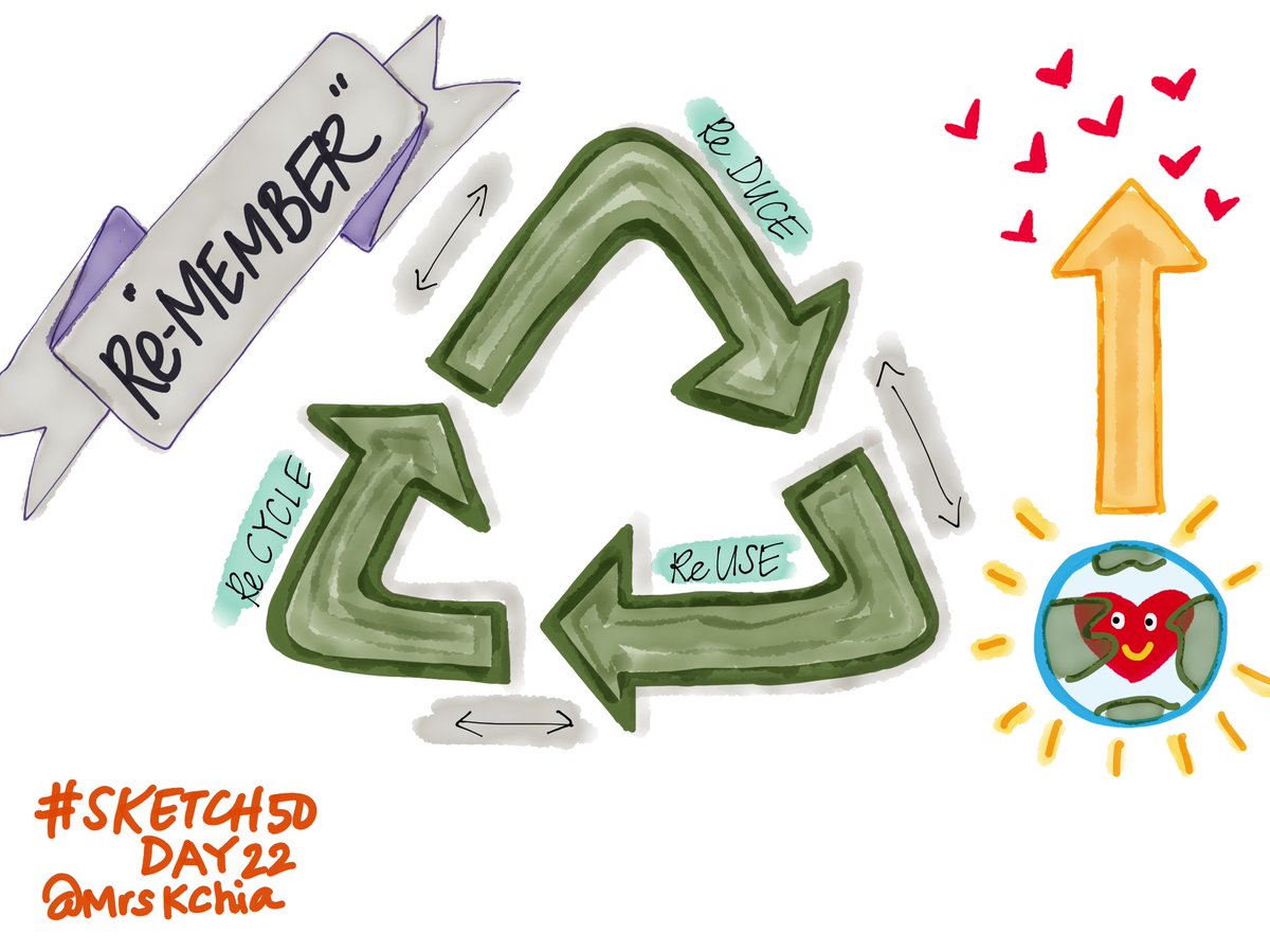 MrsKChia's tweet photo. #sketch50 Day 22: arrows ? My daughter suggested I draw #recyclesign b/c she's learning about it in @123summera so, there ya go! @sketch_50 https://t.co/V1hTKJbsTD