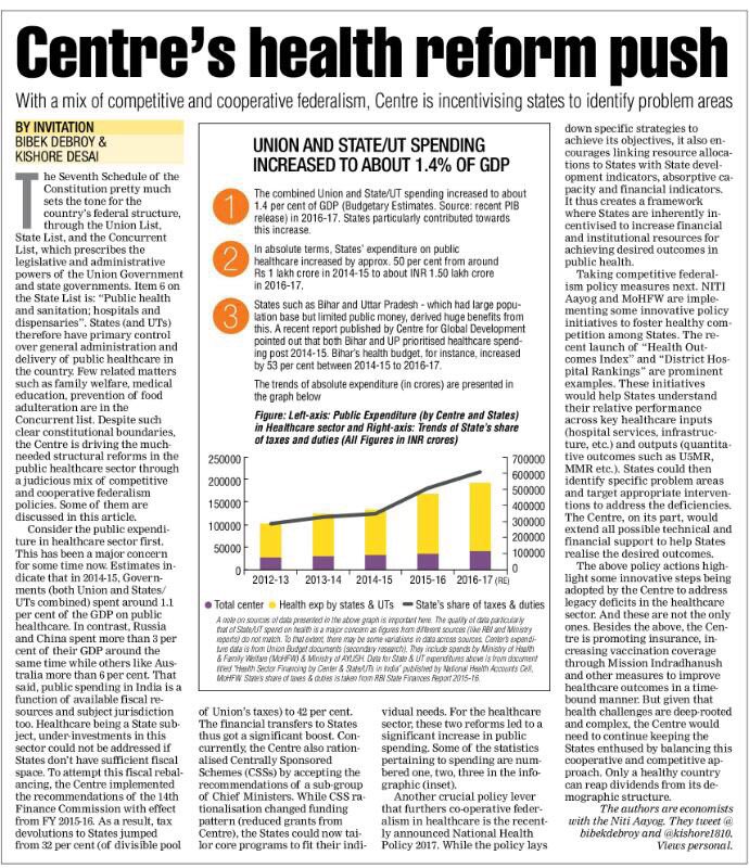 online creating shared value impacts of