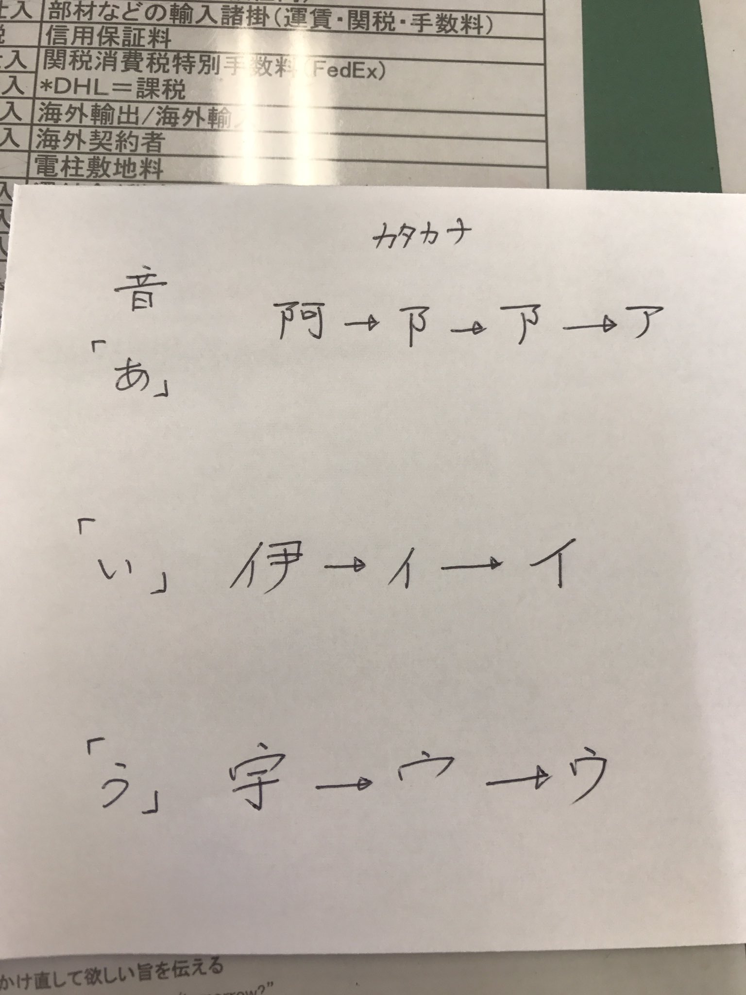 つたおみ Hmc Specterying 平仮名 ひらがな と片仮名 カタカナ は変形する前の漢字が違いますからね W でも 読み は同じ音なのでそこから覚えてみては T Co Dt4ydc77fd Twitter