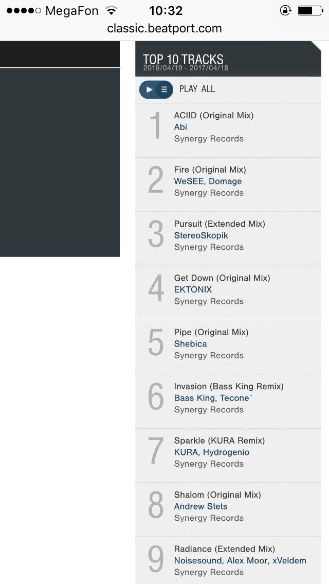 Thank you @domagemusic!
And thank <a href="/Synergy_Records/">Synergy Records</a>  
Second place!