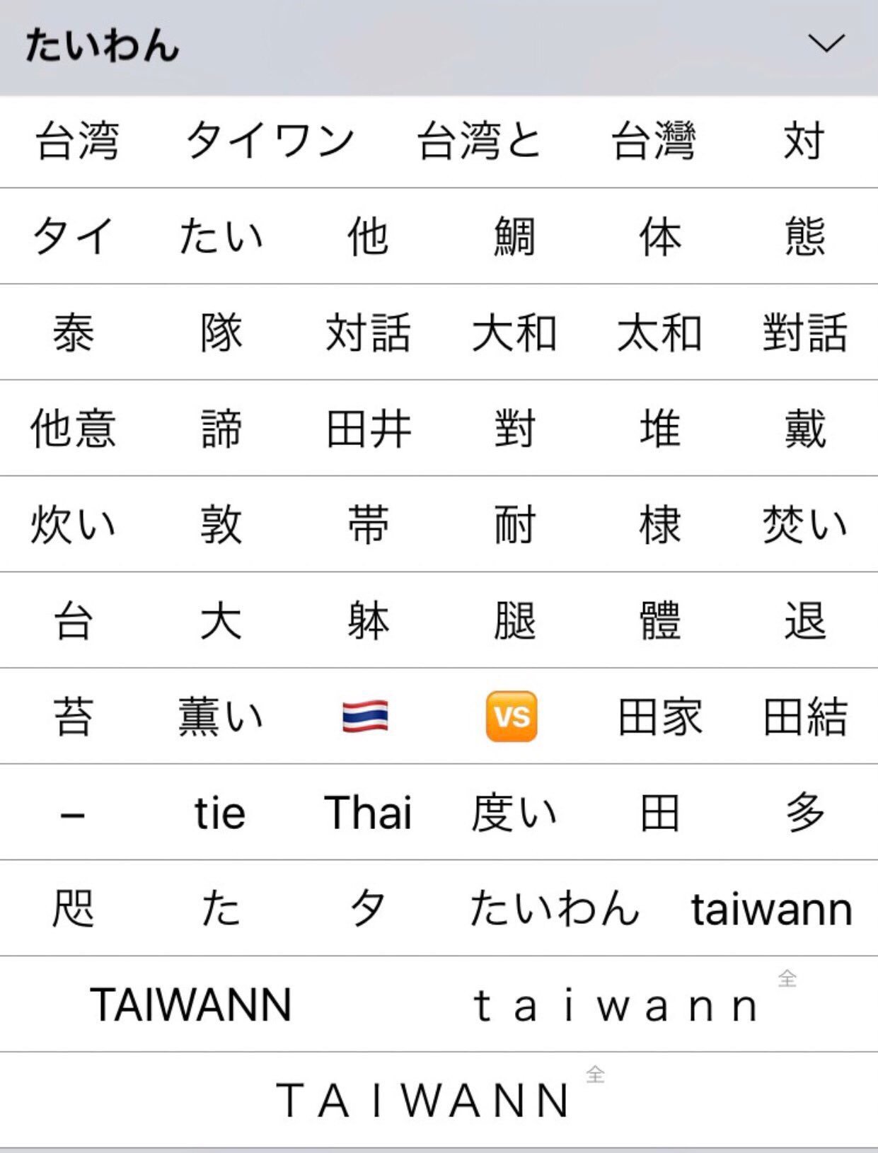 台湾人 Ios を更新するたびに思うのは 台湾人の使うキーボードでは 台湾 と入力すると台湾国旗 が表示されるのに 日本語キーボードでは 台湾 はおろか 国旗 と入力しても意地で台湾国旗を表示