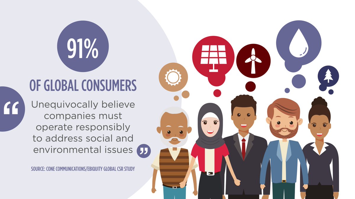 Paul Polman tweet media