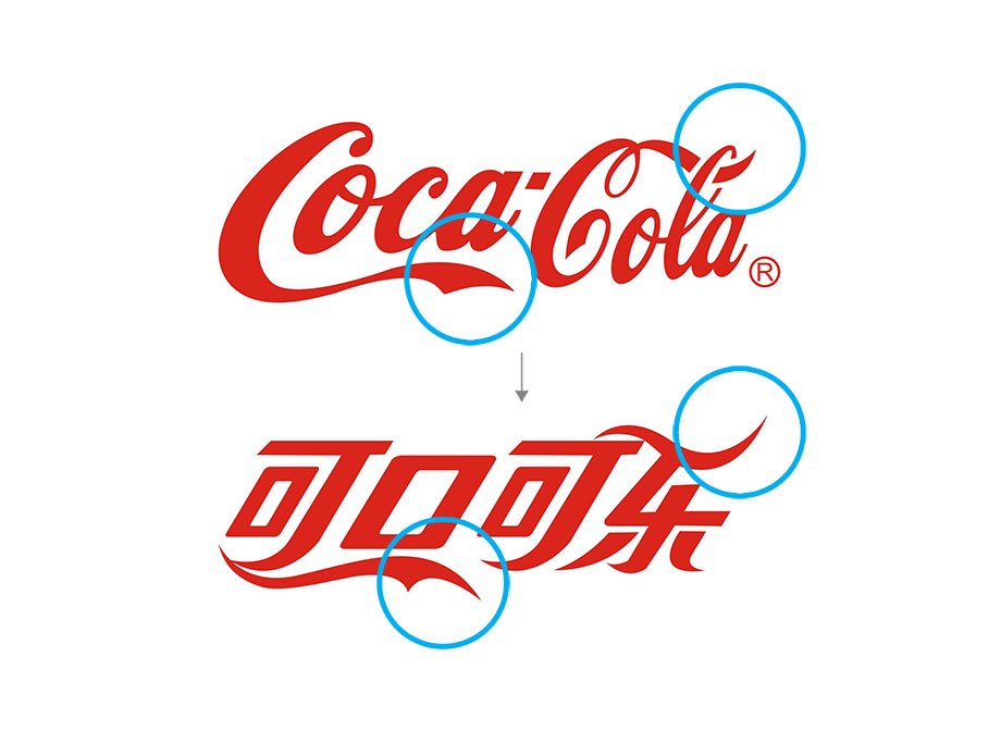 brandemia_'s tweet photo. El curioso proceso de traducir marcas al chino

https://t.co/zK7ZA1QsXP

#branding #logo https://t.co/qarh86G0e3