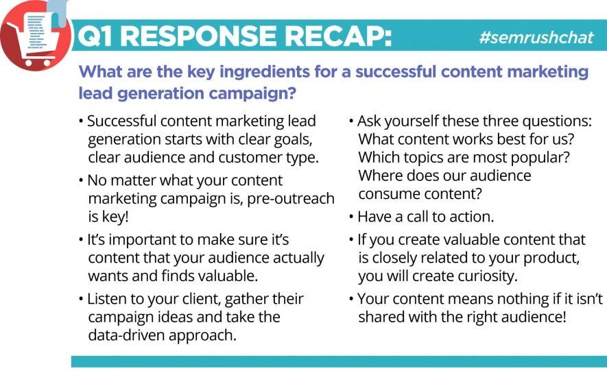 maneetsiwach's tweet photo. How to Align Content Marketing with the Buyer’s Journey #digitalmarketing #mpgvip #defstar5 #makeyourownlane #spdc https://t.co/XAZmUrRcgc https://t.co/mmYsU4WX1N