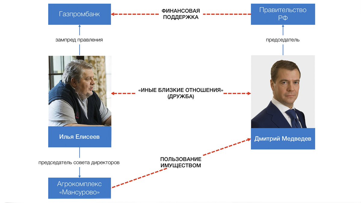 Посмотреть изображение в Твиттере