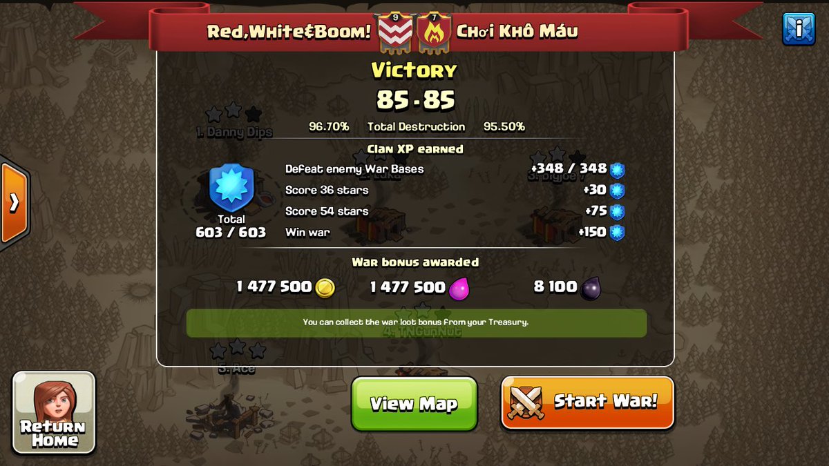 Heroic Triumph tweet media