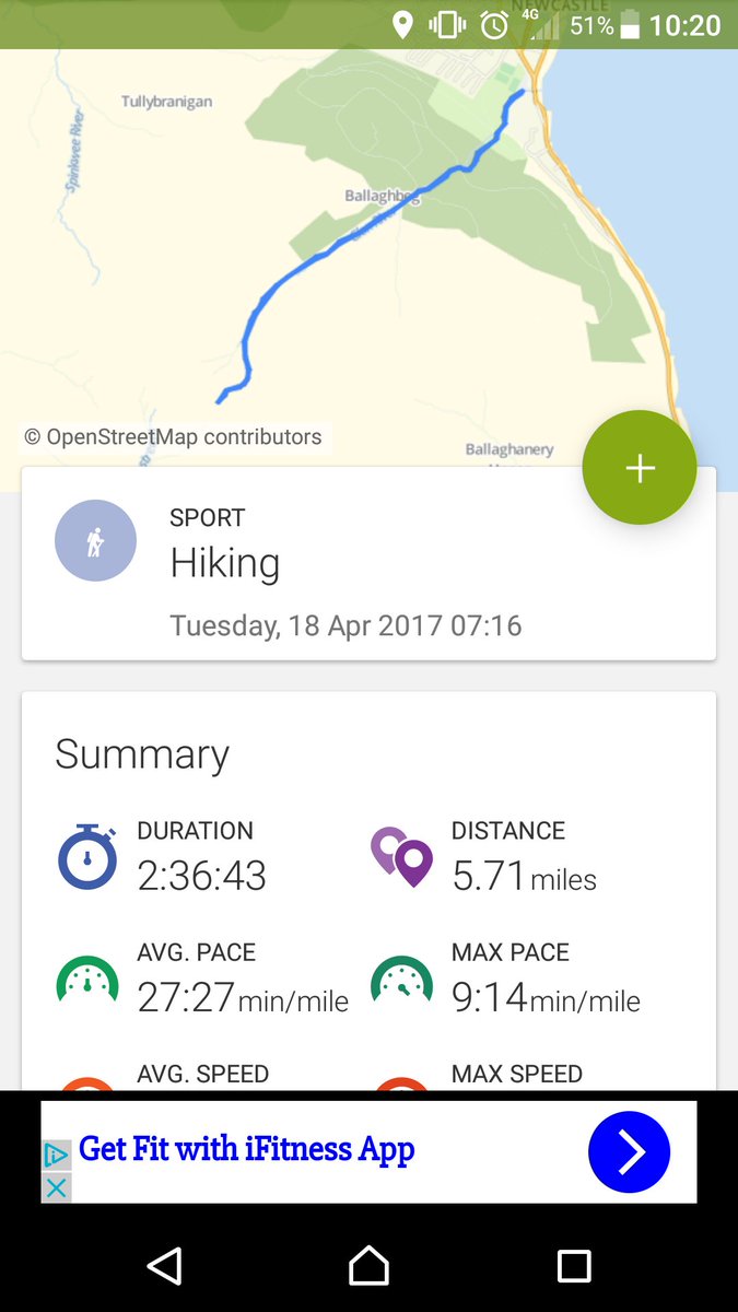 77PaulOShea's tweet photo. Another wee hike done in prep for @NICancerFund Inca trail trek. Brought @weegav70 for company #mournes2peru #Incatrail2017 π΅πͺ π΅πͺ π΅πͺ https://t.co/Dc3QKvvTOK