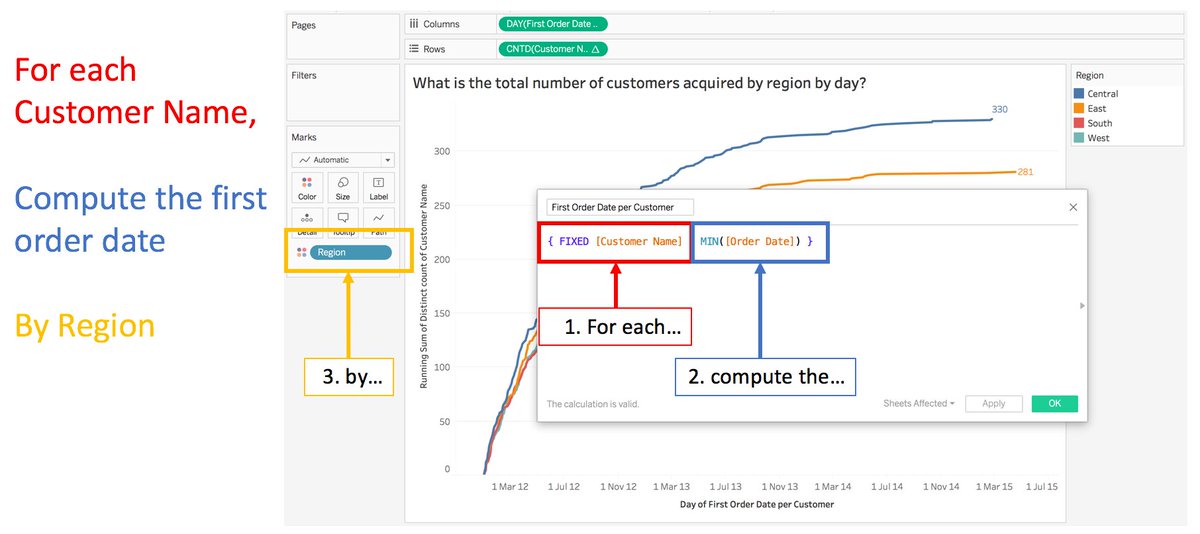 VizWizBI's tweet photo. #TableauTipTuesday: FIXED Level of Detail Expressions in a Plain English Sentence https://t.co/2BOMDIKZMb https://t.co/CPeXnPw0dy