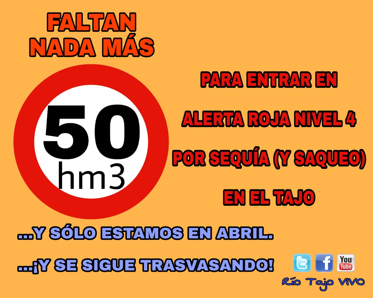 rioTajoVIVO's tweet image. ⚠🚩Apenas 50 hm3 nos separan del nivel de EMERGENCIA POR SEQUÍA (SAQUEO) EN EL #TAJO
🔴#NOalTrasvaseTajoSegura
📳Haz RT y que se sepa!