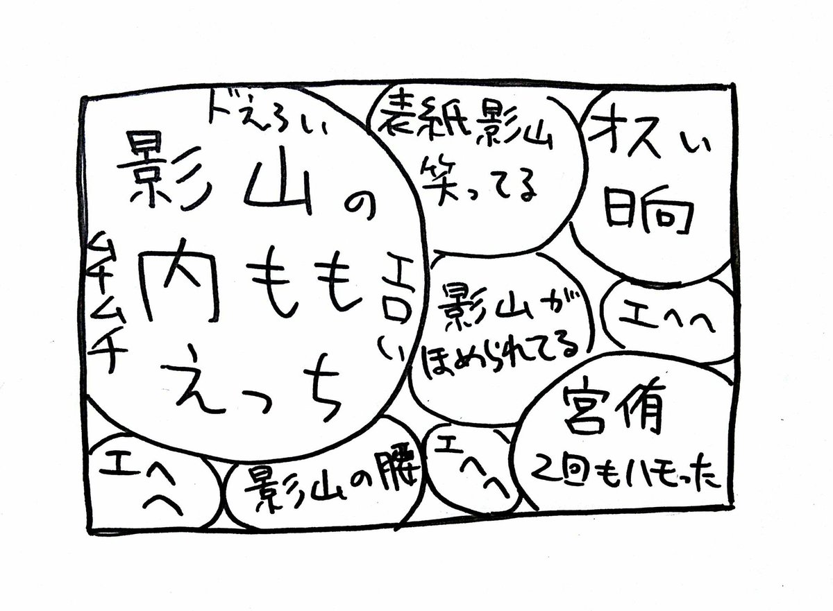 今週のHQを何度読み直しても脳内がこんなことになる  罪深い内腿 