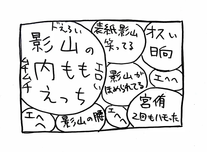 今週のHQを何度読み直しても脳内がこんなことになる  罪深い内腿 
