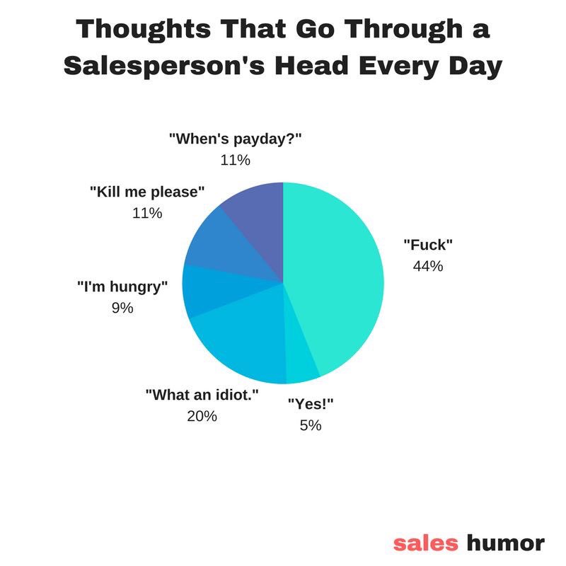 PresClean's tweet image. 