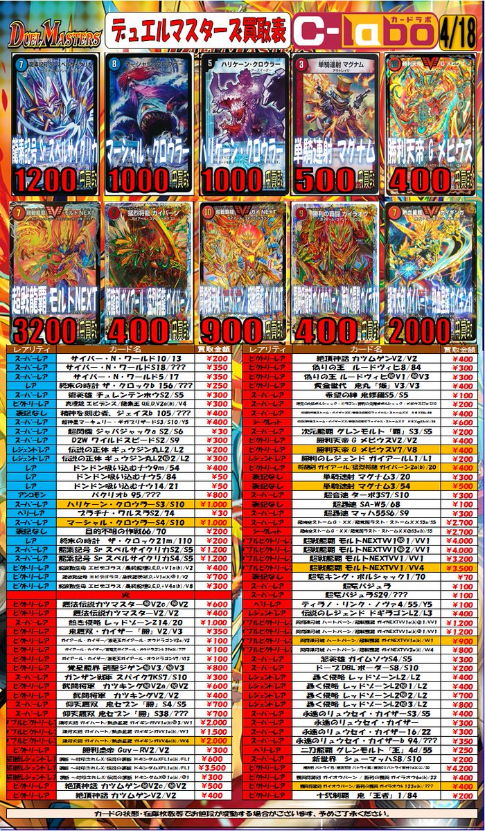 カードラボ大阪日本橋店 オンラインデュエルスペース稼働中 デュエルマスターズ買取情報 デュエルマスターズの買取表更新しました 新弾のカードも一緒に載せてますのでぜひ見てみて下さい W モルトnext Dmx26 3 500 メガマグマドラゴン カードラボ大阪日本橋店 オンラインデュエルスペース稼働中 デュエルマスターズ買取情報 デュエルマスターズの買取表更新しました 新弾のカードも一緒に載せてますのでぜひ見てみて下さい W モルトnext Dmx26 3 500 メガマグマドラゴン
