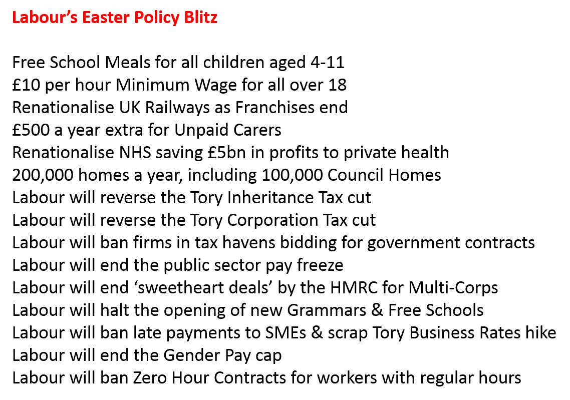 Labour Policies