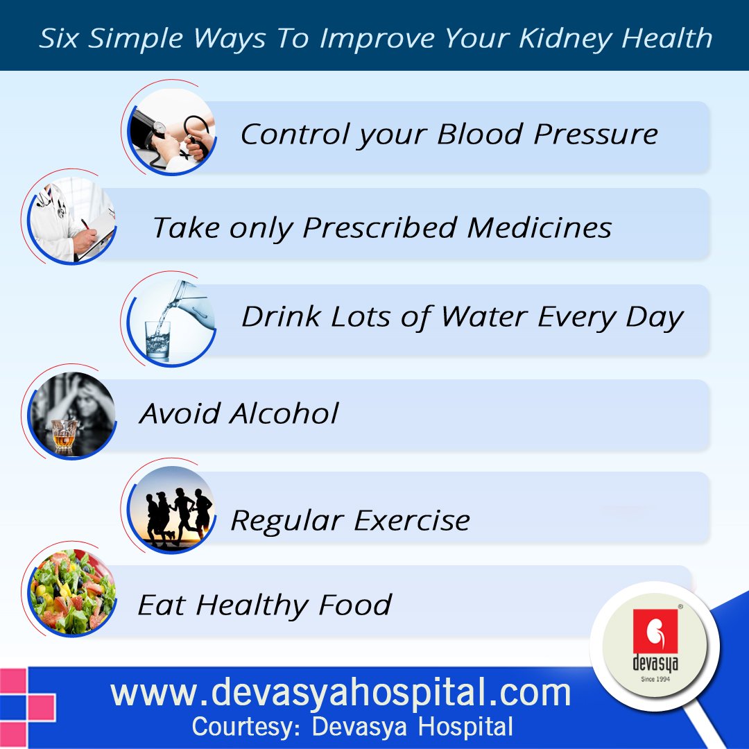 KidneyHospital's tweet photo. Here are the simple ways to improve the health of this precious body organ. Visit at https://t.co/i8178lcJ9c
#DevasyaHospital #KidneyHealth https://t.co/fIs69ILMD5