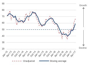 View image on Twitter