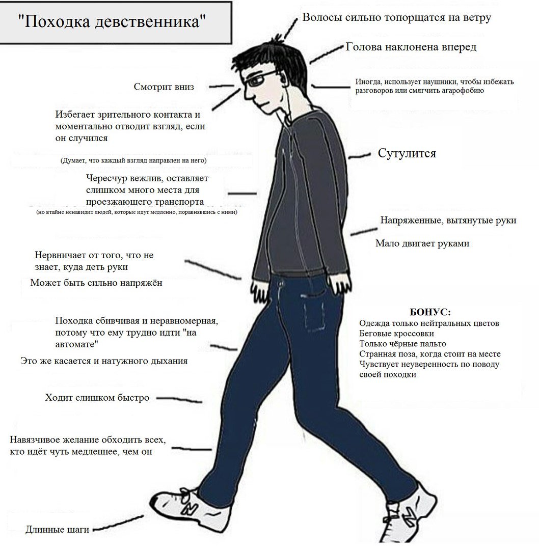 Как узнать девственник или нет остальные kak-uznat-devstvennik-ili-net