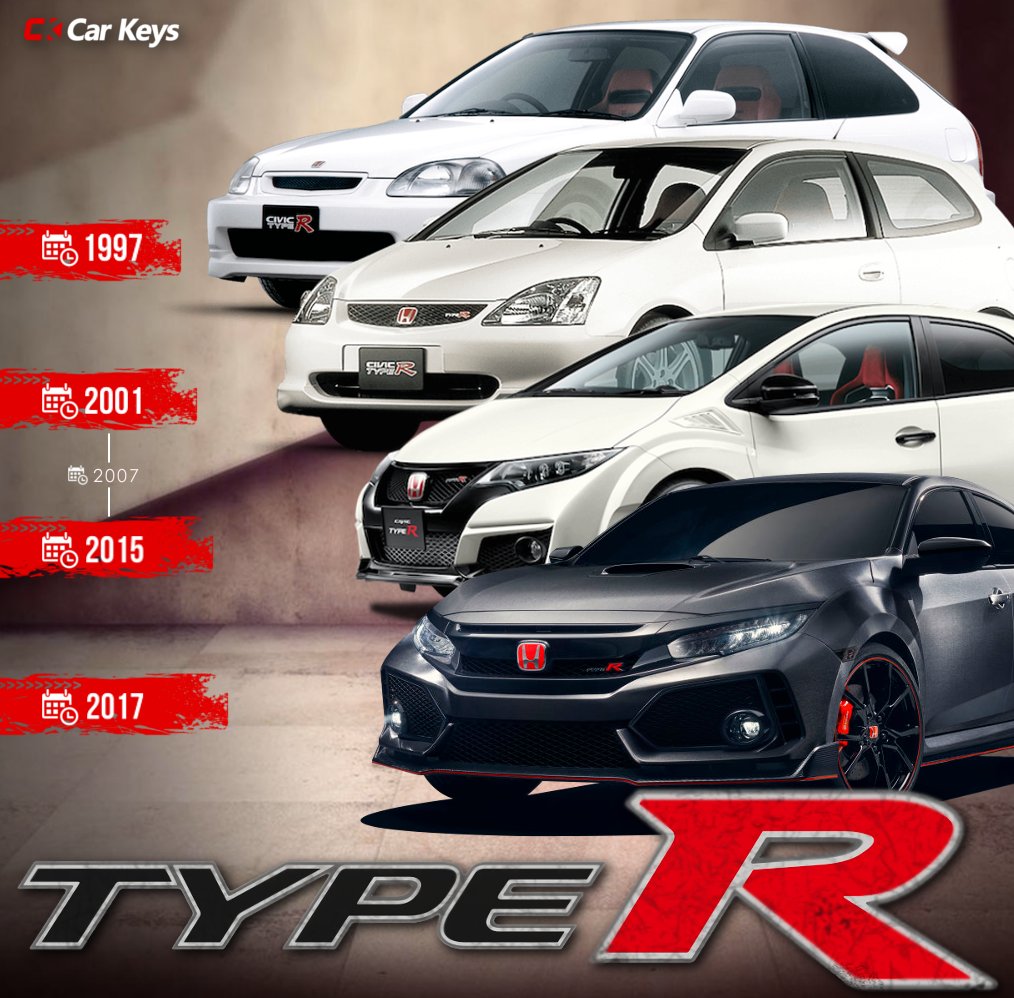 What Honda <a href="/TypeR/">Honda Type R</a> would you have?
'97🕛'01🕚'15🕙'17🕘