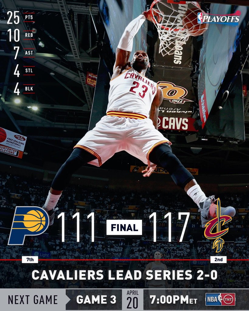 blog_apuestas's tweet photo. #CleInd: PG no puede solo. LeBron guía, Irving daña, Love produce.
#SasMem: mérito para MEM, poco más tiene (Allen,Parsons...). Kawhi MVP https://t.co/YyI88xmc8s