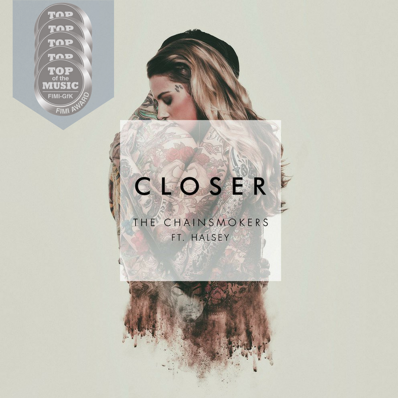 FIMI_IT's tweet photo. Risultato da urlo per i @TheChainsmokers feat. @halsey: #Closer è certificato #5platino! 👌

#FIMIAwards https://t.co/L4ThabmEGz