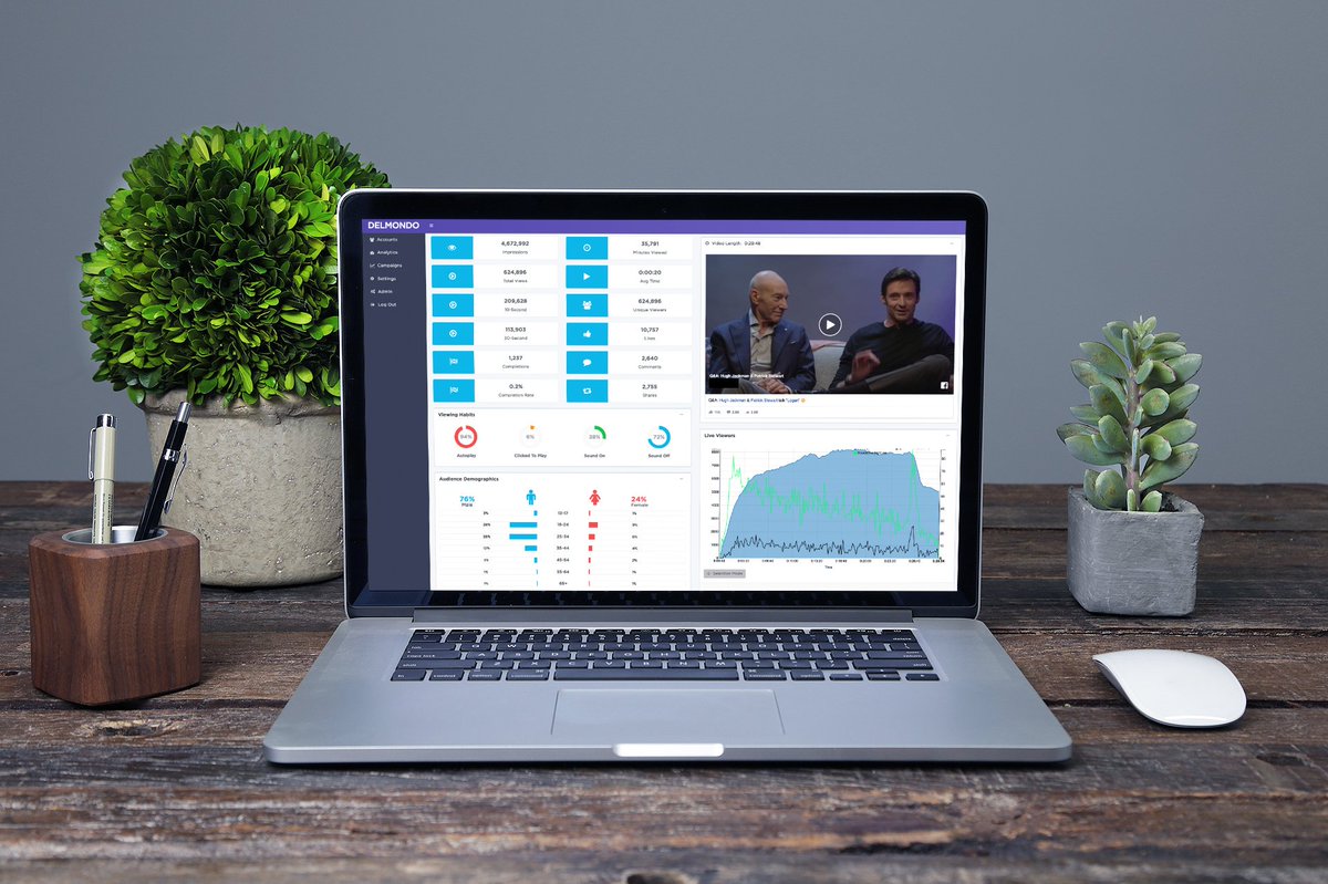 nickcicero's tweet photo. If you're at F8 this week, come meet me in the Media Partner lounge where @delmondo's Video Analytics are on display https://t.co/3AUdTIJPDT