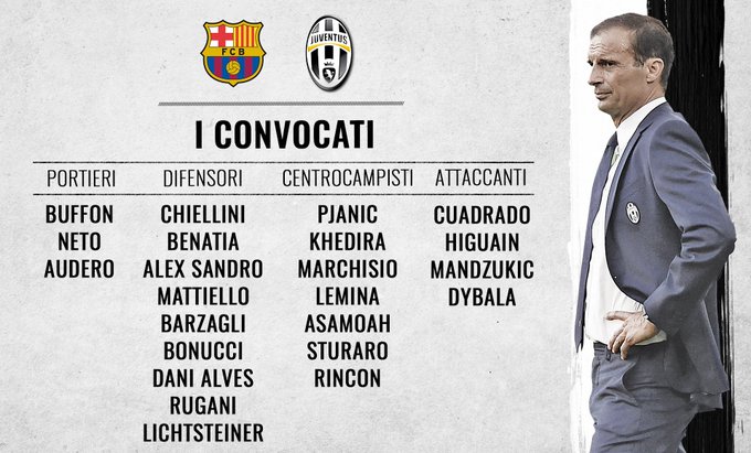 Προβολή εικόνας στο Twitter