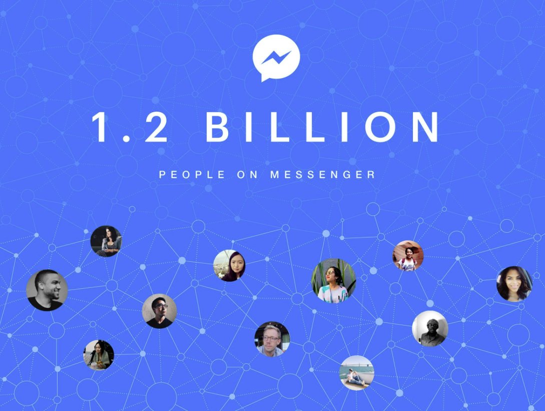 socialmedia2day's tweet photo. Facebook Messenger Reaches 1.2 Billion Users, Reports Good Adoption of New Initiatives https://t.co/2wZSEjDHZl #socialmedia https://t.co/xyn6WzKEeS