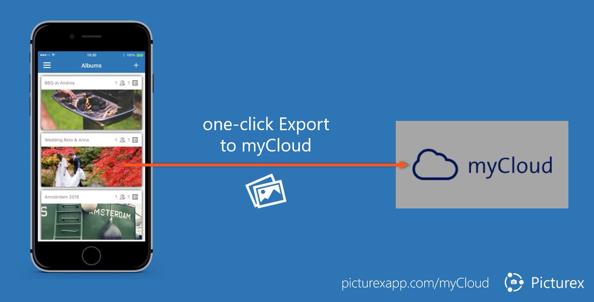 Picturex tweet media