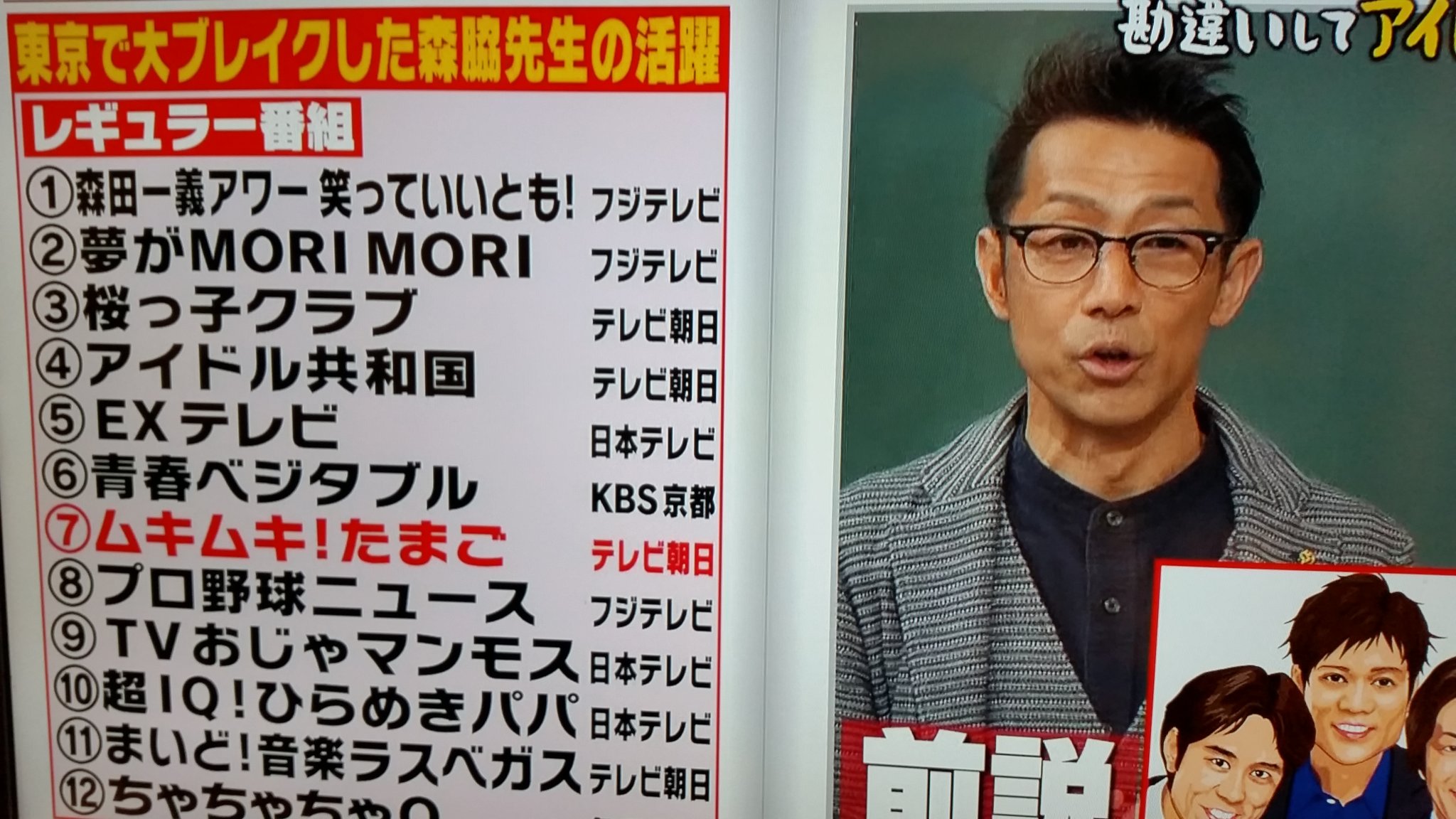 てる Twitterren 森脇健児さんのしくじり先生 見ました 感動しました ルーズはダメなもの 金 酒 女 時間 挨拶 努力する者夢語る サボる人間愚痴語る 才能って 続けることです 負けても 負けても愚痴らずやり続けることが才能です 素直な心 謙虚な態度