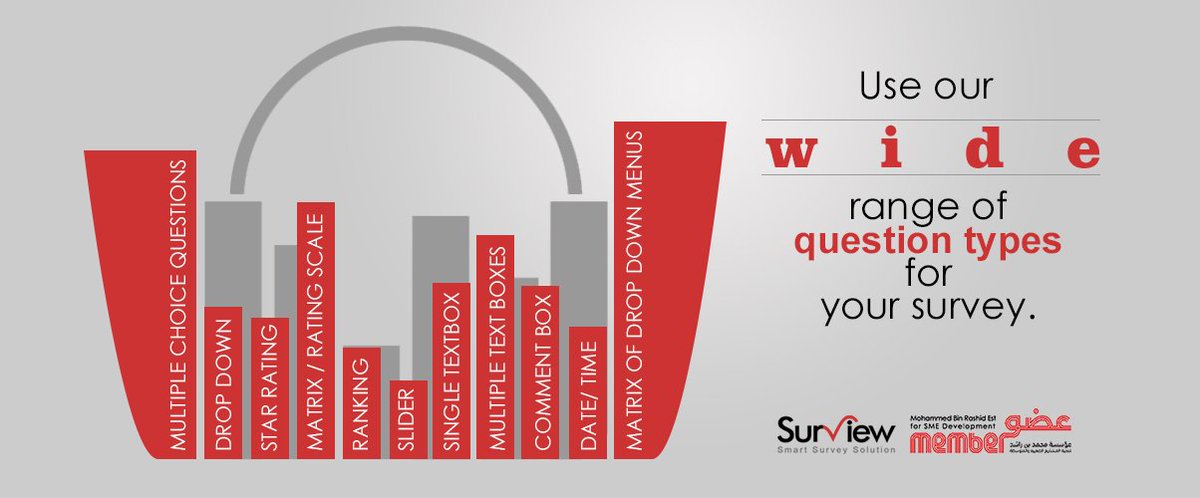 Surview1's tweet image. We offer over 10 #questiontypes for #survey. Visit surview.ae/?utm_campaign=… to create a survey. #Dubai #Sharjah #bigdata #SurveyTemplates