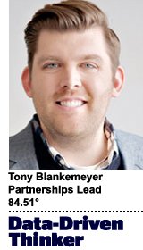 _SEM's tweet image. Brands Need A Data Strategy That’s In A League Of Its Own: AdExchanger |… dlvr.it/NwMwPy #datadriventhinking (via @_SEM)
