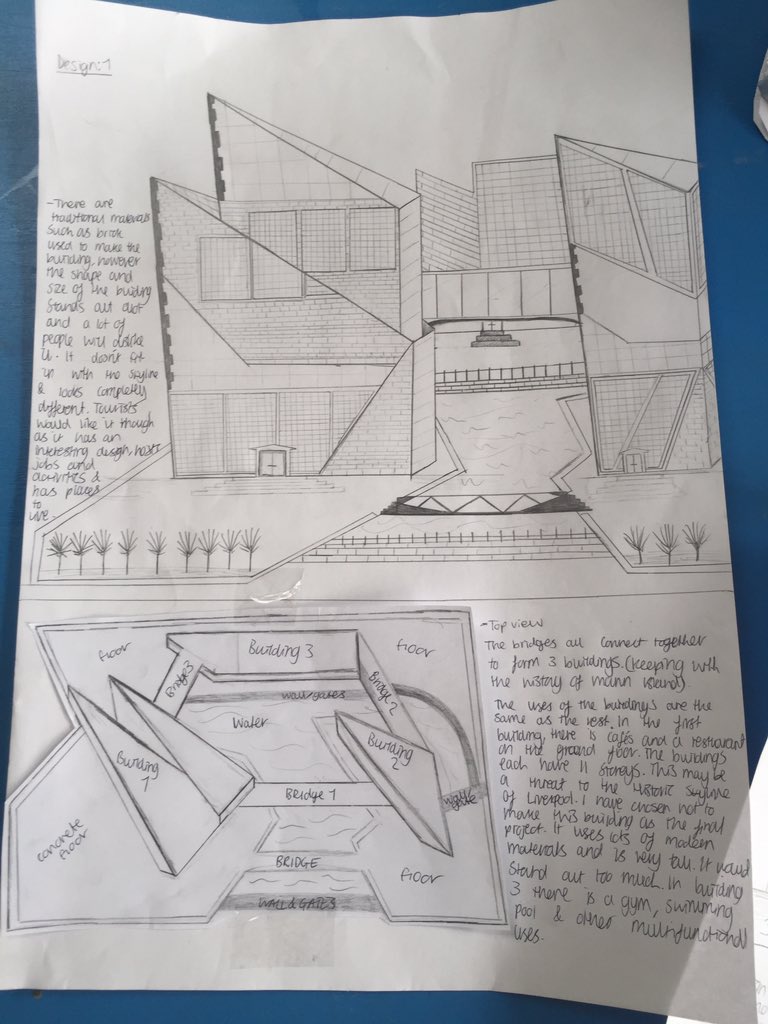 DECHeathSchool's tweet photo. Year 9 DEC students have created some amazing #MannIsland projects over the holidays! @DECinSchools @TheHeathSchool https://t.co/v8dIuBeyGa