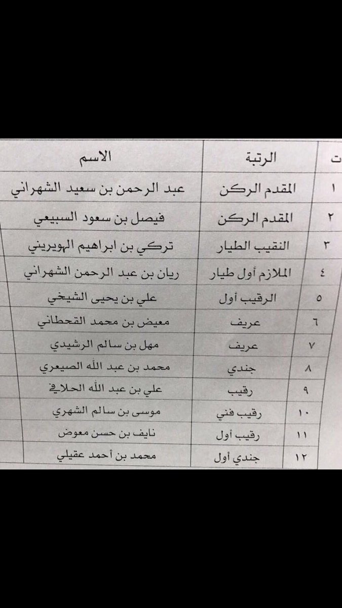 سعيد الشمري tweet media
