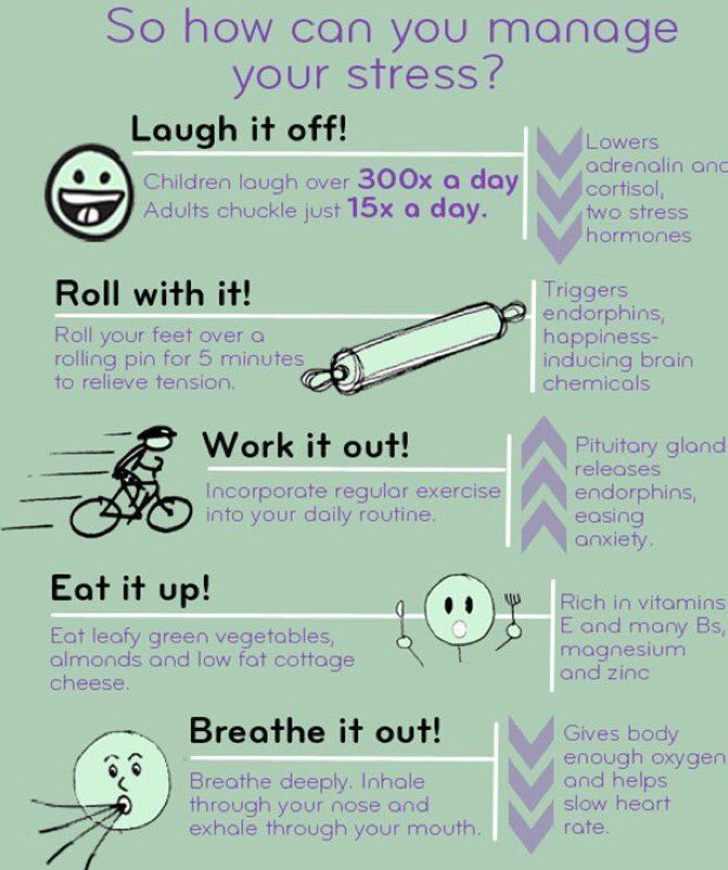 Can or be able to правило. английский ability modal verbs. Could was were able to managed to правило. Managed to или could. Can could be able to разница.