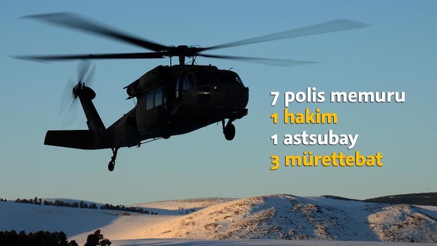 Universite_caps's tweet photo. #Tunceli helikopter kazasında şehit olan 12 vatan evladına Allah'tan rahmet, ailelerine başsağlığı diliyorum. Milletimizin başı sağ olsun https://t.co/KlVSFIl9d1