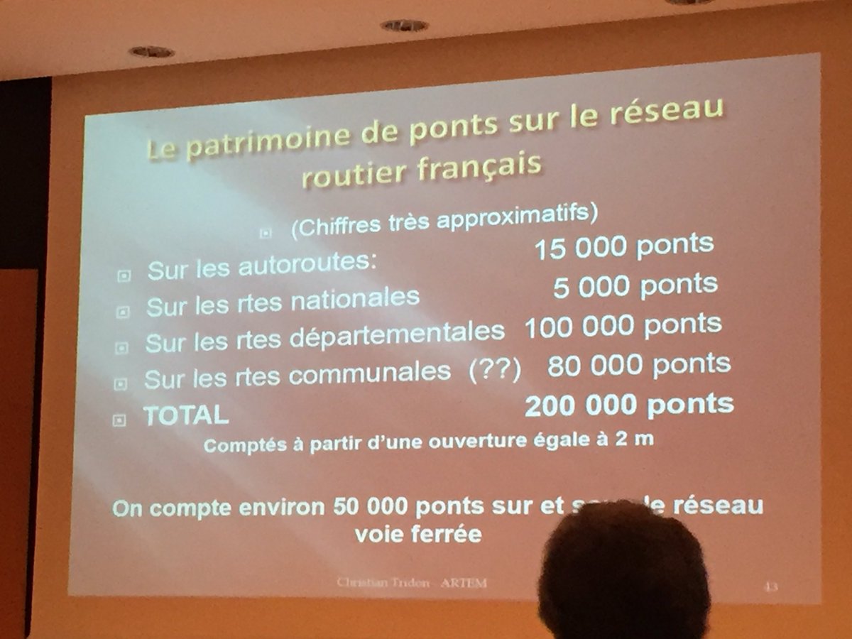 SMABTP's tweet photo. #UniversiteSMA Le réseau routier français compte environ 200 000 ponts dont 50 000 sur et sous le réseau voie ferrée
#urbanisme https://t.co/Mh5xBxEmR8
