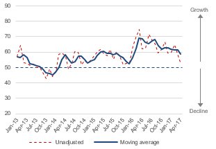 View image on Twitter