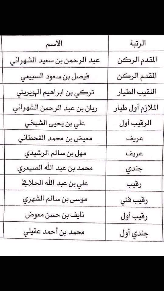 فطائس البلاك هوك السعودية
جهنم وبئس المصير ... اللهم اني شامت